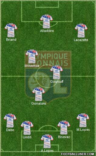 Olympique Lyonnais Formation 2013