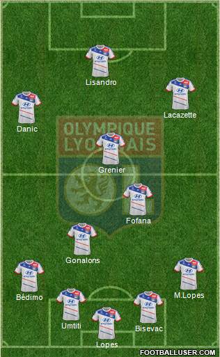 Olympique Lyonnais Formation 2013