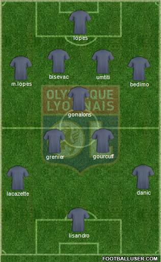 Olympique Lyonnais Formation 2013