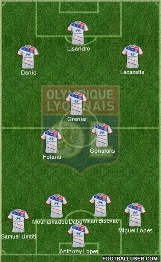 Olympique Lyonnais Formation 2013