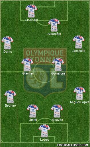 Olympique Lyonnais Formation 2013