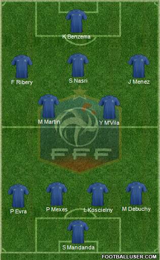 France Formation 2013