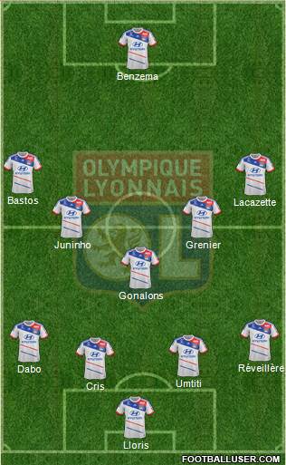 Olympique Lyonnais Formation 2013