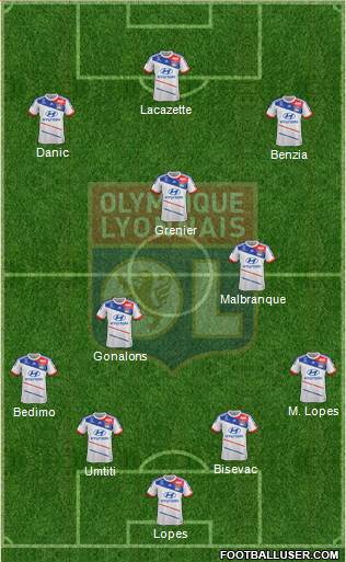 Olympique Lyonnais Formation 2013