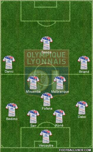 Olympique Lyonnais Formation 2013