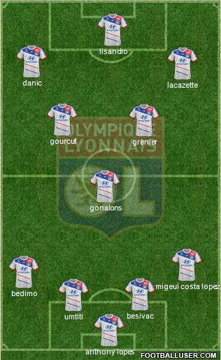 Olympique Lyonnais Formation 2013