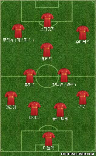 Liverpool Formation 2013
