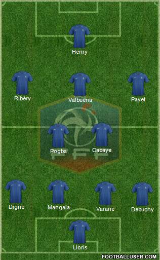 France Formation 2013