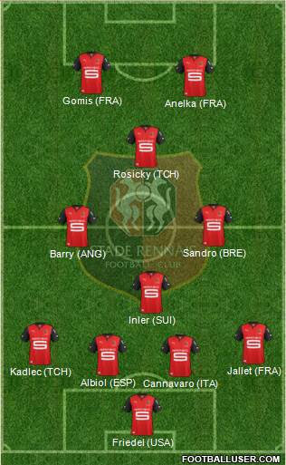 Stade Rennais Football Club Formation 2013