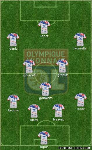 Olympique Lyonnais Formation 2013