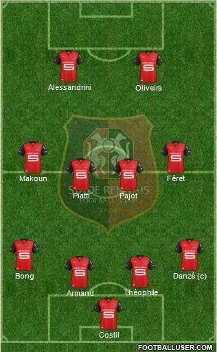 Stade Rennais Football Club Formation 2013