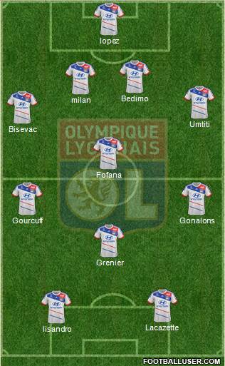 Olympique Lyonnais Formation 2013