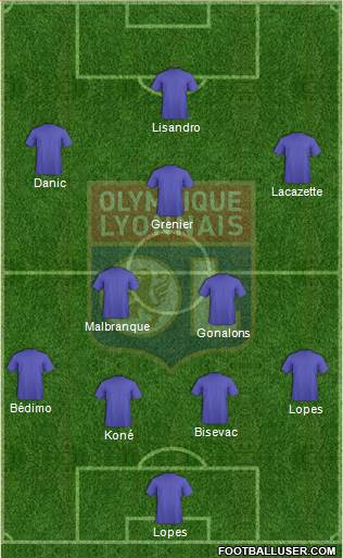 Olympique Lyonnais Formation 2013