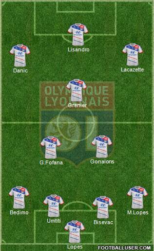 Olympique Lyonnais Formation 2013