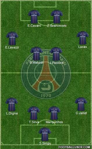 Paris Saint-Germain Formation 2013