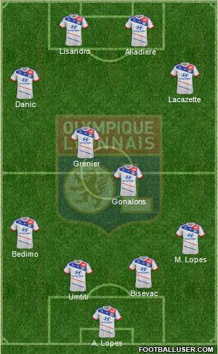 Olympique Lyonnais Formation 2013