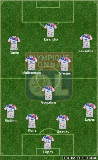Olympique Lyonnais Formation 2013