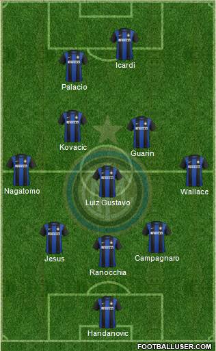 F.C. Internazionale Formation 2013