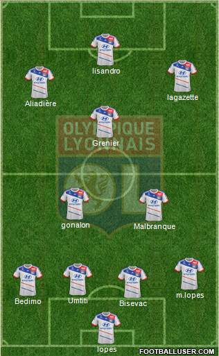 Olympique Lyonnais Formation 2013
