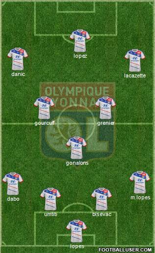 Olympique Lyonnais Formation 2013