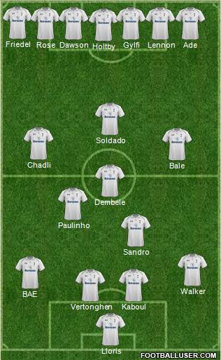 Tottenham Hotspur Formation 2013