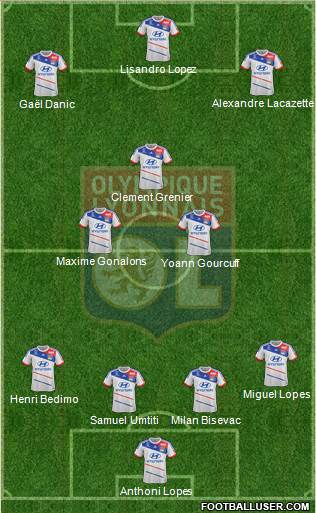 Olympique Lyonnais Formation 2013