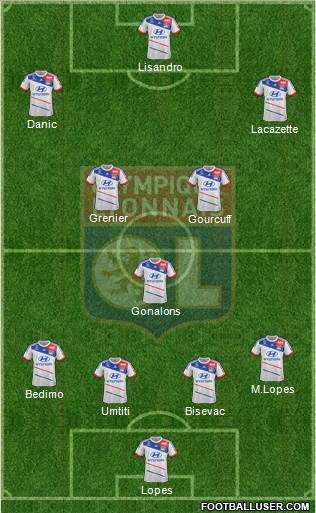 Olympique Lyonnais Formation 2013