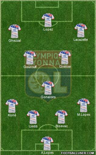 Olympique Lyonnais Formation 2013