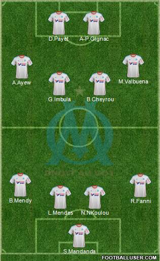 Olympique de Marseille Formation 2013