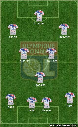 Olympique Lyonnais Formation 2013