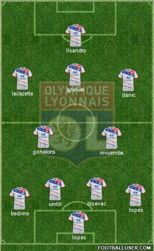 Olympique Lyonnais Formation 2013