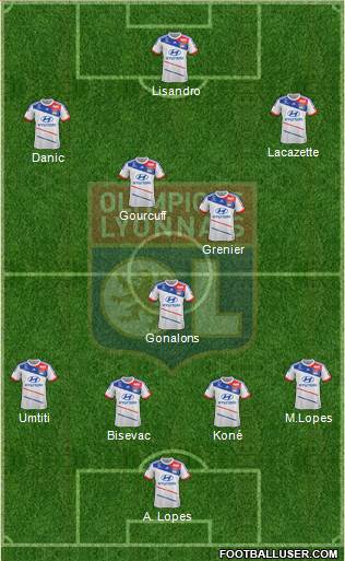Olympique Lyonnais Formation 2013
