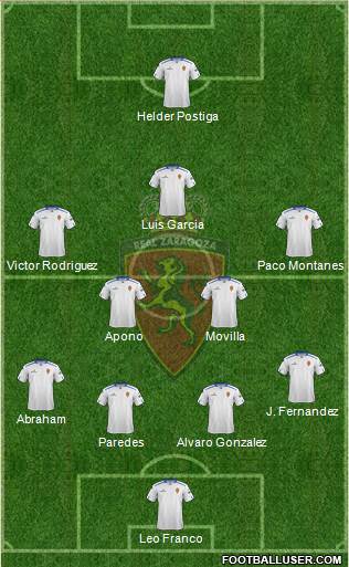 R. Zaragoza S.A.D. Formation 2013