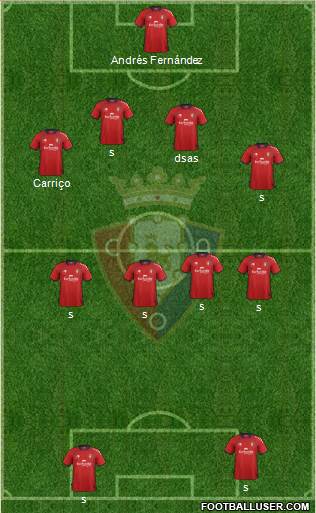 C. At. Osasuna Formation 2013