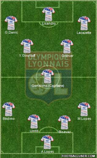 Olympique Lyonnais Formation 2013