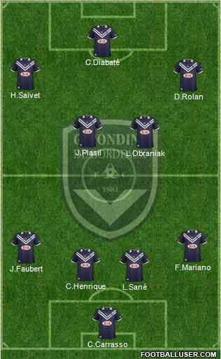 FC Girondins de Bordeaux Formation 2013
