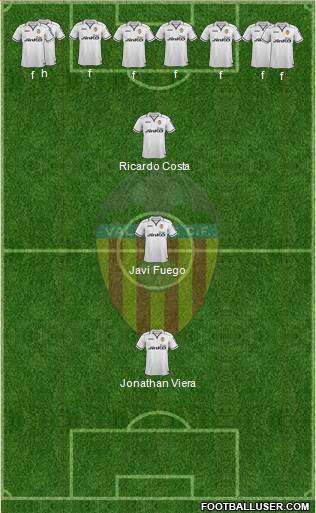 Valencia C.F., S.A.D. Formation 2013