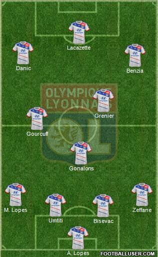 Olympique Lyonnais Formation 2013