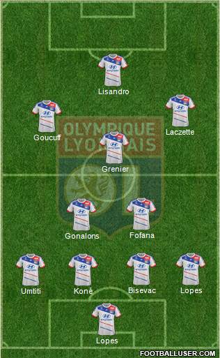 Olympique Lyonnais Formation 2013
