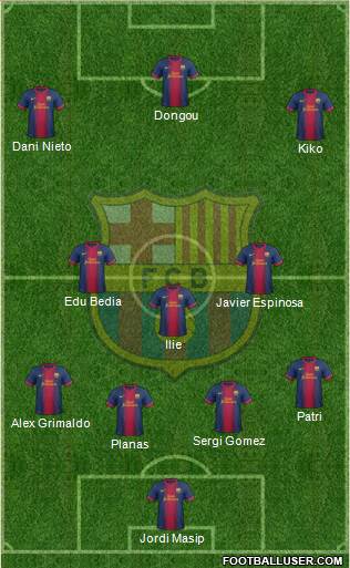 F.C. Barcelona B Formation 2013