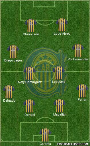 Rosario Central Formation 2013