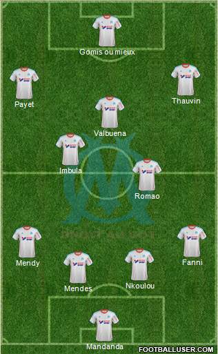 Olympique de Marseille Formation 2013
