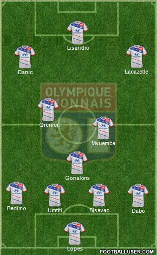 Olympique Lyonnais Formation 2013