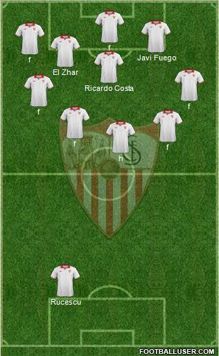 Sevilla F.C., S.A.D. Formation 2013