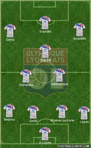 Olympique Lyonnais Formation 2013
