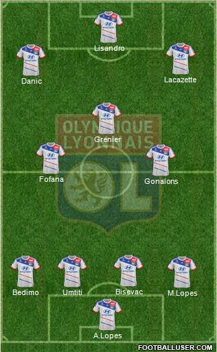 Olympique Lyonnais Formation 2013