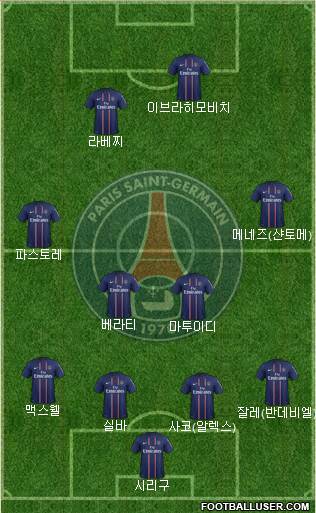 Paris Saint-Germain Formation 2013