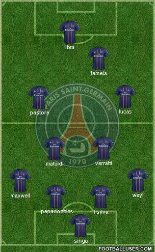 Paris Saint-Germain Formation 2013