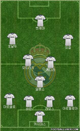 Real Madrid C.F. Formation 2013