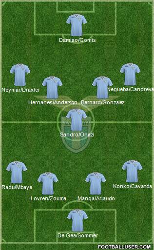 S.S. Lazio Formation 2013